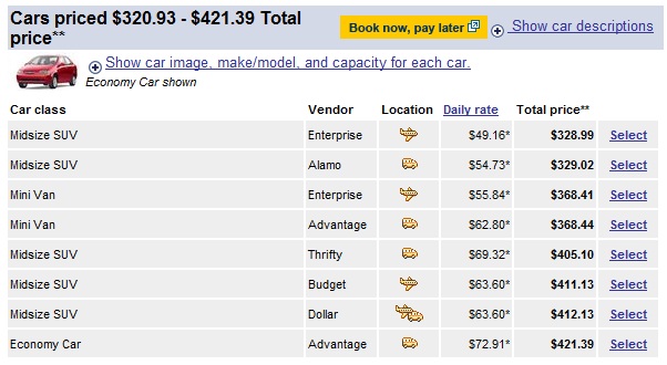 car rental kenya craigslist columbus used cars