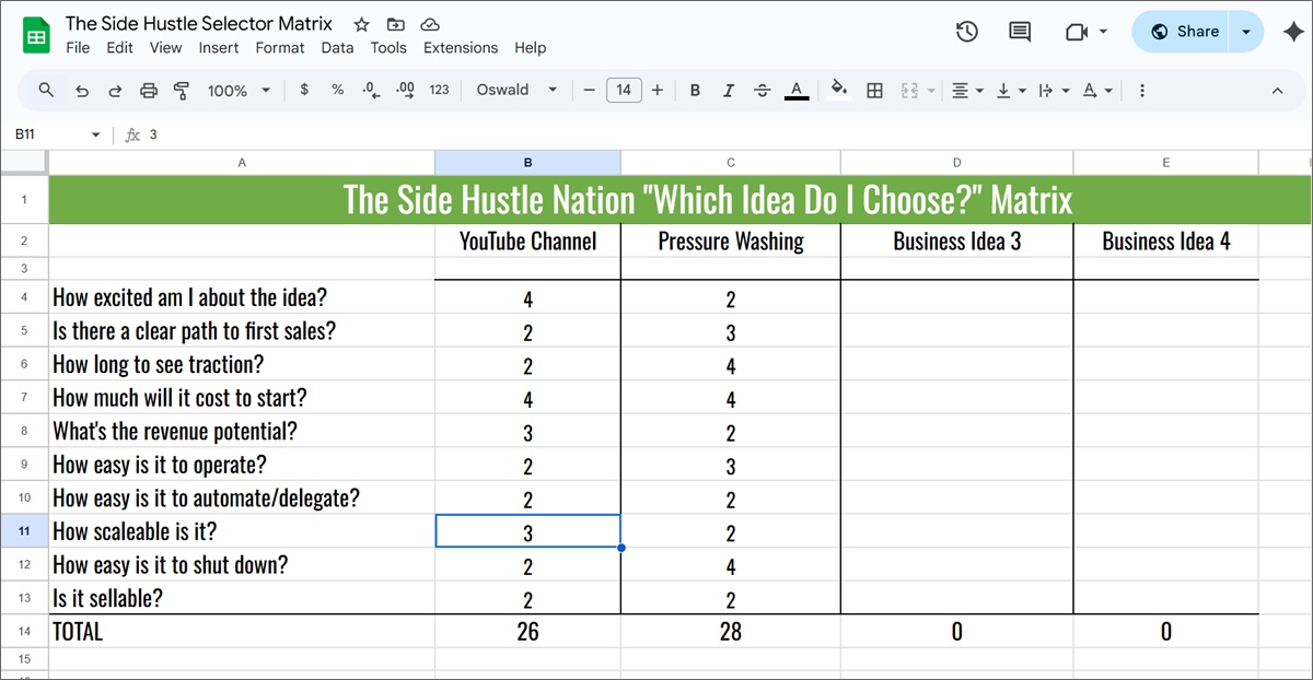 side hustle selector matrix