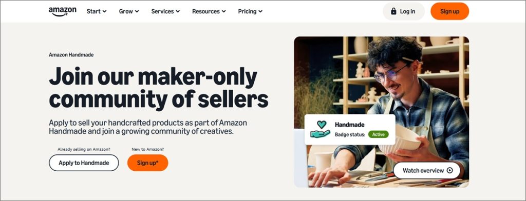 20 Real Ways to Make Money on Amazon in 2026: $1,000+/mo