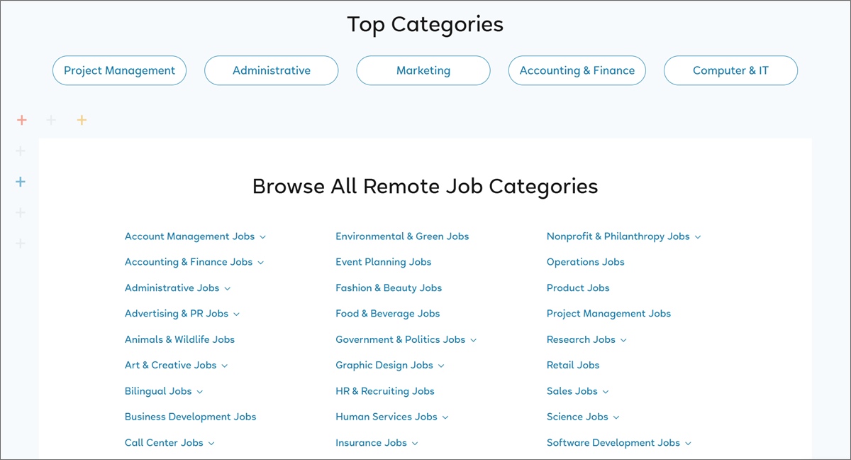 flexjobs categories