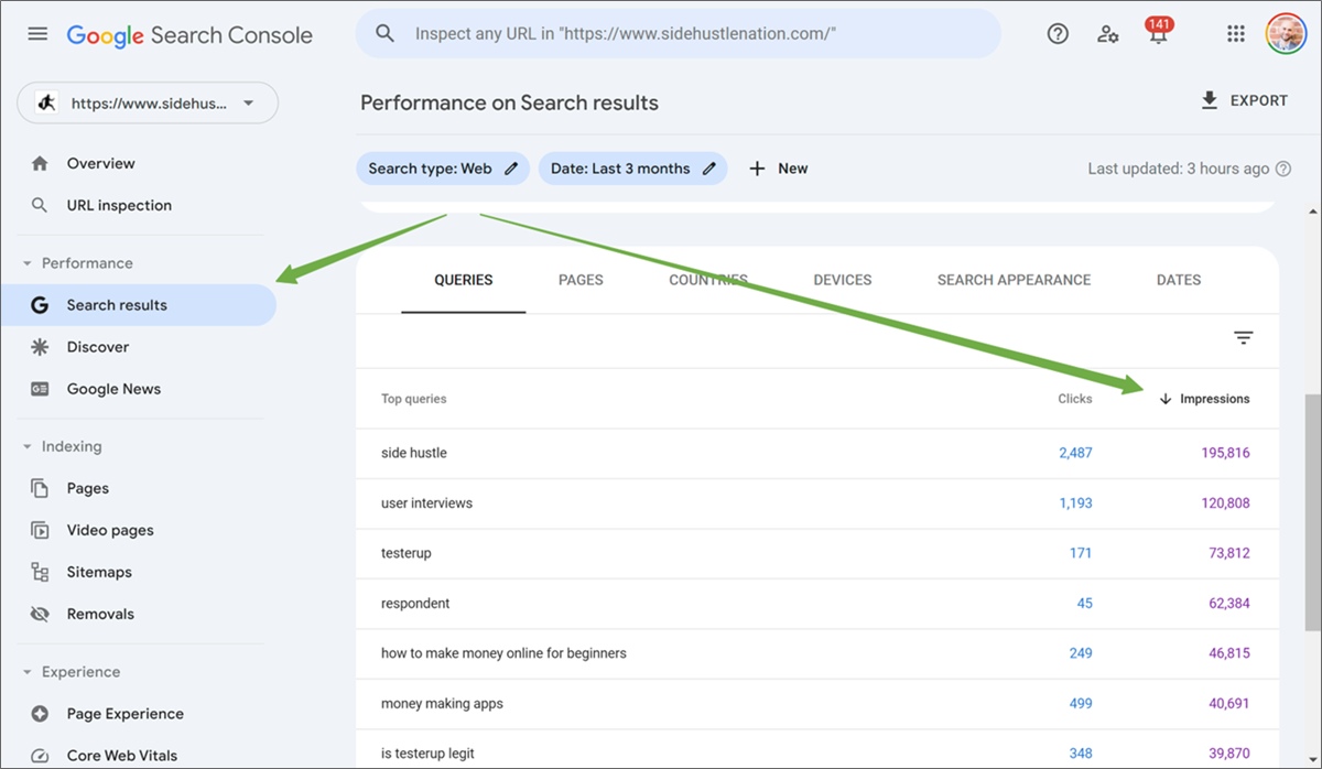 google search console impressions