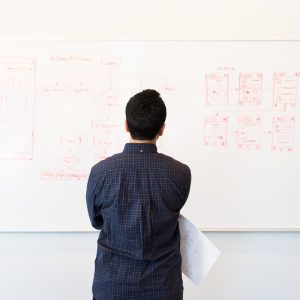 how to find your side hustle niche