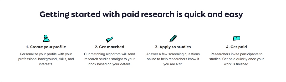 getting started with respondent