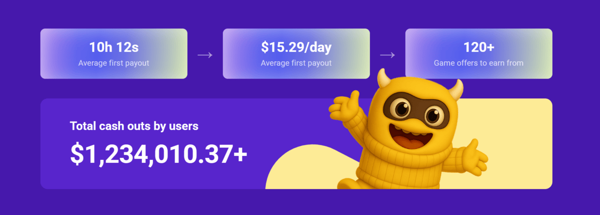 how much can you make on snakzy