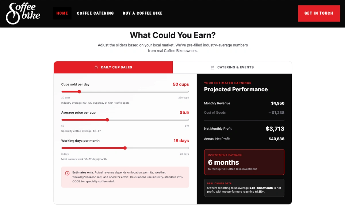 Coffee Bike Earnings Estimation